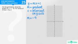 GCSE Secondary Maths Age 13-17 - Graphs: Real-Life Graphs - Explained Instructional Video