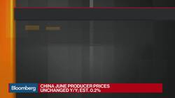 China May Enter Factory Gate Deflation Earlier Than Expected, Says Barclays’s Chang News Clip