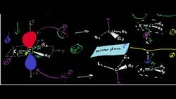 Hydrohalogenation: Theory, Mechanism, Examples Instructional Video