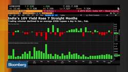 India Bond Yields Should Be Trending Down Going Forward, Says Marcellus’s Gubbi News Clip