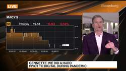 Macy's CEO Says Most Stores Are in 'Really Good Shape' News Clip