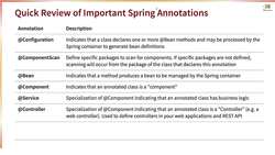 Learn Java from Scratch - A Beginner's Guide - Step 11 - Quick Review - Important Spring Framework Annotations Instructional Video