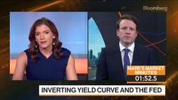Inverting Yield Curve, H.K. Stocks, China: 3-Minute MLIV News Clip