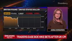 UK's John Glen: Progress Being Made on Inflation News Clip