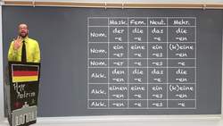 German Adjective Endings in Accusative Case - 3 Minuten Deutsch #59 - Deutsch lernen Instructional Video