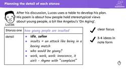 Finding my own voice: writing a poem inspired by Maya Angelou Instructional Video