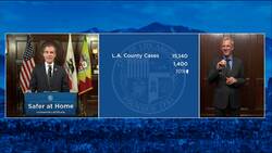 Los Angeles mayor: immigrants not the threat to US Instructional Video