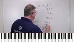Test Your Knowledge of The Circle of Fifths - Music Theory Instructional Video