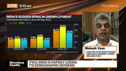 CMIE Managing Director & CEO Mahesh Vyas on India's Employment Crisis News Clip