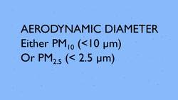 Effect of Air Pollutants on Health Instructional Video