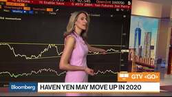 Signs Gold Prices May Be About to Go Sharply Higher News Clip
