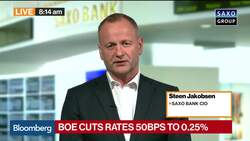 U.K. Emergency Policy Move: Saxo Bank Says BOE Lending Scheme Is `On Point' News Clip