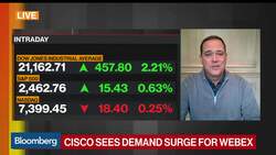 Pandemic Will Change How Companies View Work-From-Home: Cisco CEO News Clip