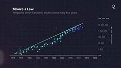How Kodak Went From Photography Icon to Making Drugs News Clip