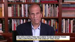 Vaccine Is Testimony of What We Are Capable of Doing: Milken News Clip