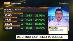 US-China Flights Approved to Double News Clip