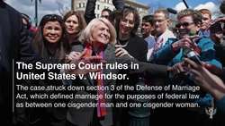 This Month in History. June: Pride Month Instructional Video