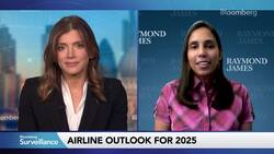 Airlines Sector: What to Expect in 2025 News Clip