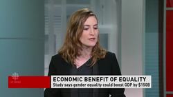 Gender equality News Clip