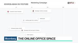 How Asana Is Taking On Microsoft and Dropbox in the Workplace Management Space News Clip