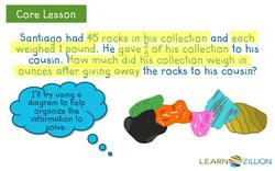 Representing Weight Measurements with Diagrams and Conversions Instructional Video