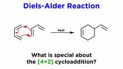 Pericyclic Reactions Part 1: Revisiting the Diels-Alder Reaction Instructional Video