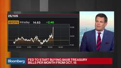 Fed to Start Buying $60 Billion of Treasury Bills Per Month News Clip