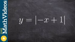 Label horizontal reflection and shift from a absolute value graph Instructional Video