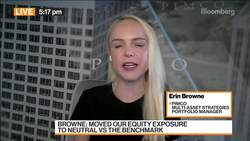 Markets in for More Volatility, Uncertainty: Pimco's Browne News Clip