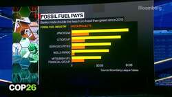 More Than 100 Countries Sign Up to Global Methane Pledge News Clip