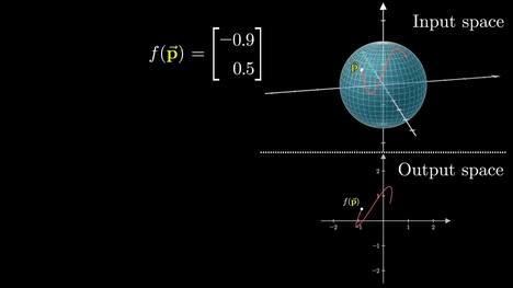 Sneaky Topology | The Borsuk-Ulam theorem and stolen necklaces: Topology - Part 3 of 3