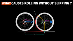 Rolling as Rotation and Translation Instructional Video