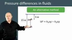 Pressure Differences in Fluids and Upthrust Instructional Video