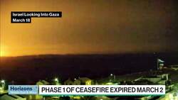 Israel Launches Airstrikes Across Gaza News Clip