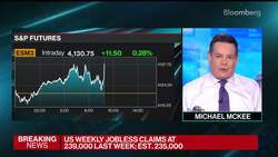 Claims Rise as PPI Falls by Most Since Start of Pandemic News Clip