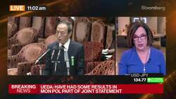 Ueda: Shortening Yield Target Among Options in Future News Clip
