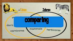 Compare and Contrast | Reading Strategies Instructional Video