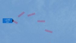 TED-Ed: Sajan Saini: How do self-driving cars "see"? Instructional Video