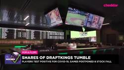 Pops and Flops: Levi Strauss, DraftKings, and Sirius/XM Stock News Clip