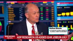 Citi's Sheets Expects Recession in 2024, Rate Cut in Q2 News Clip