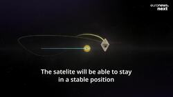 James Webb Telescope has successfully completed its 1.5 million km journey to its observation post News Clip