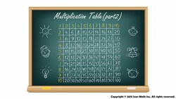Multiplication Table (Part 2) Instructional Video