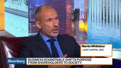 Investing in Society Is Great for Shareholders, Just Capital CEO Says News Clip