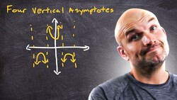 Graph a Rational Expression with 4 Vertical Asymptotes Instructional Video