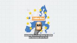European brews: Alcohol-free sector expands in Europe News Clip