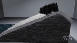 When Nature Strikes - Landslides Instructional Video