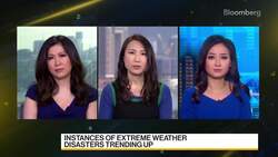 Extreme Weather Becoming 'New Norm'? News Clip