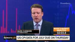 Markets in 3 Minutes: Moody's and China Keep Mood Negative News Clip