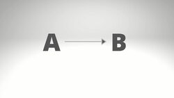 What is Persuasion? Instructional Video