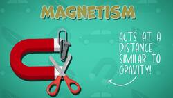 I WONDER - What Is Magnetism? Instructional Video
